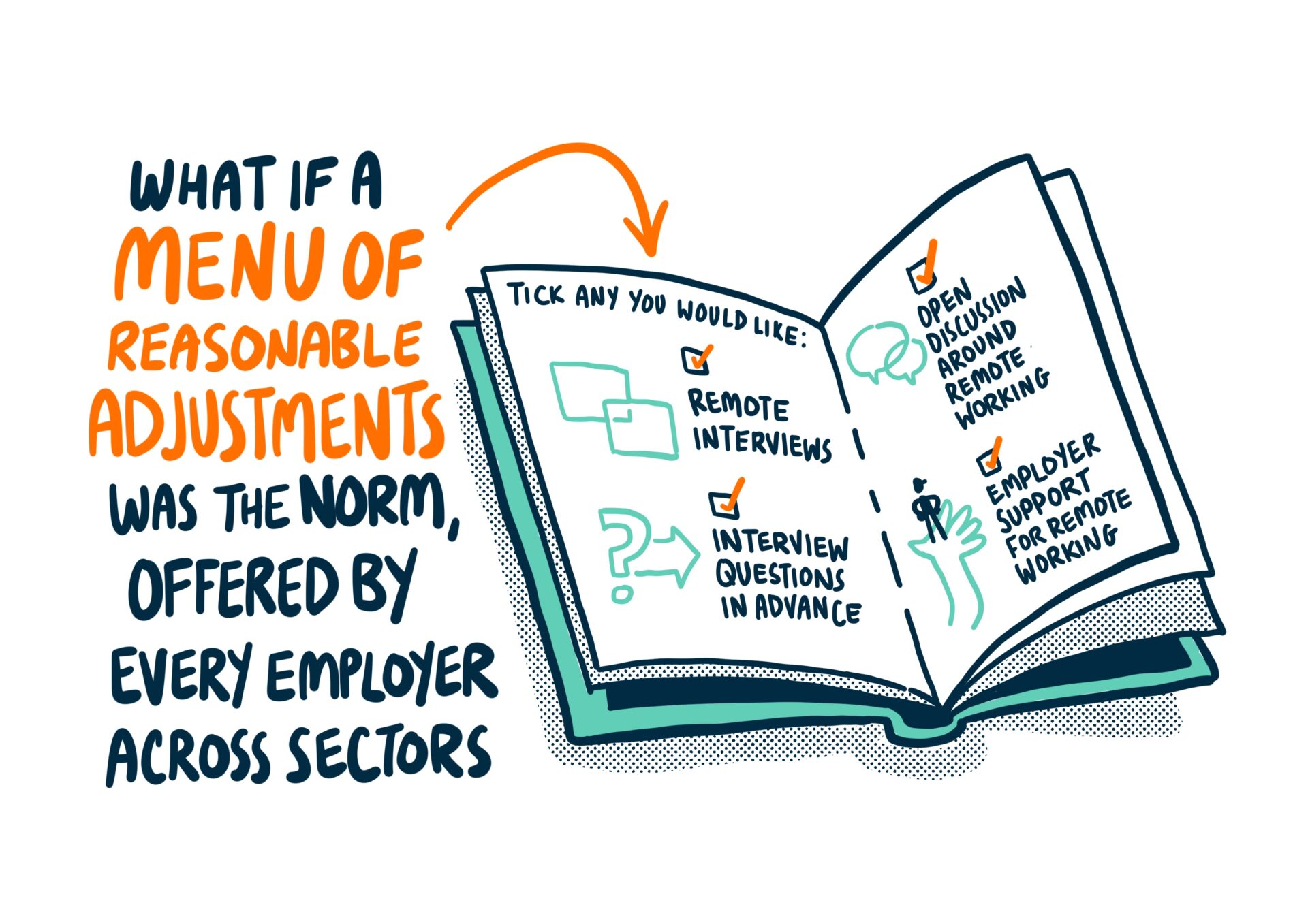 A cartoon of a booklet with text on the inside pages listing different reasonable adjustments next to tick boxes