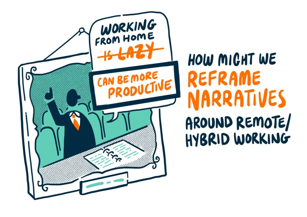 Cartoon picture of suited man in frame raising a hand with speech bubble saying that working from home is lazy. The last two words, is lazy, are crossed out and underneath, the words replacing them are "can be more productive". On the right, cartoon text says "how imght we reframe narratives around remote/hybrid working".