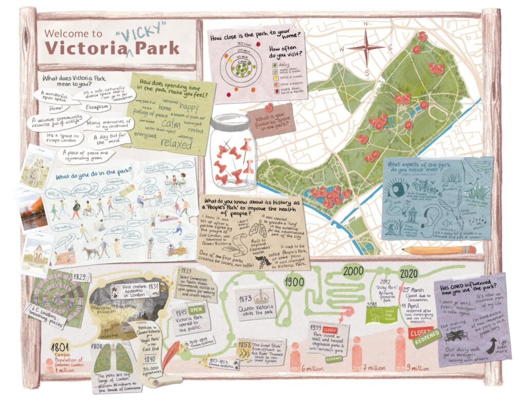 Map of Victoria Park