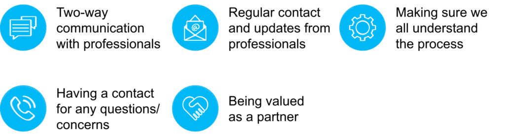 Criminal Justice System process infographic